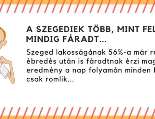 Horkolás okai, veszélyei és kezelése minden, amit a horkolásról ... A horkolás okai