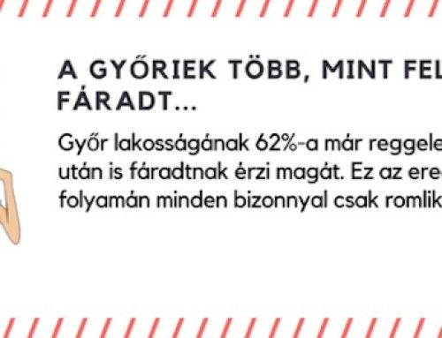 Horkolás okai, veszélyei és kezelése minden, amit a horkolásról ... Horkolás elleni párna